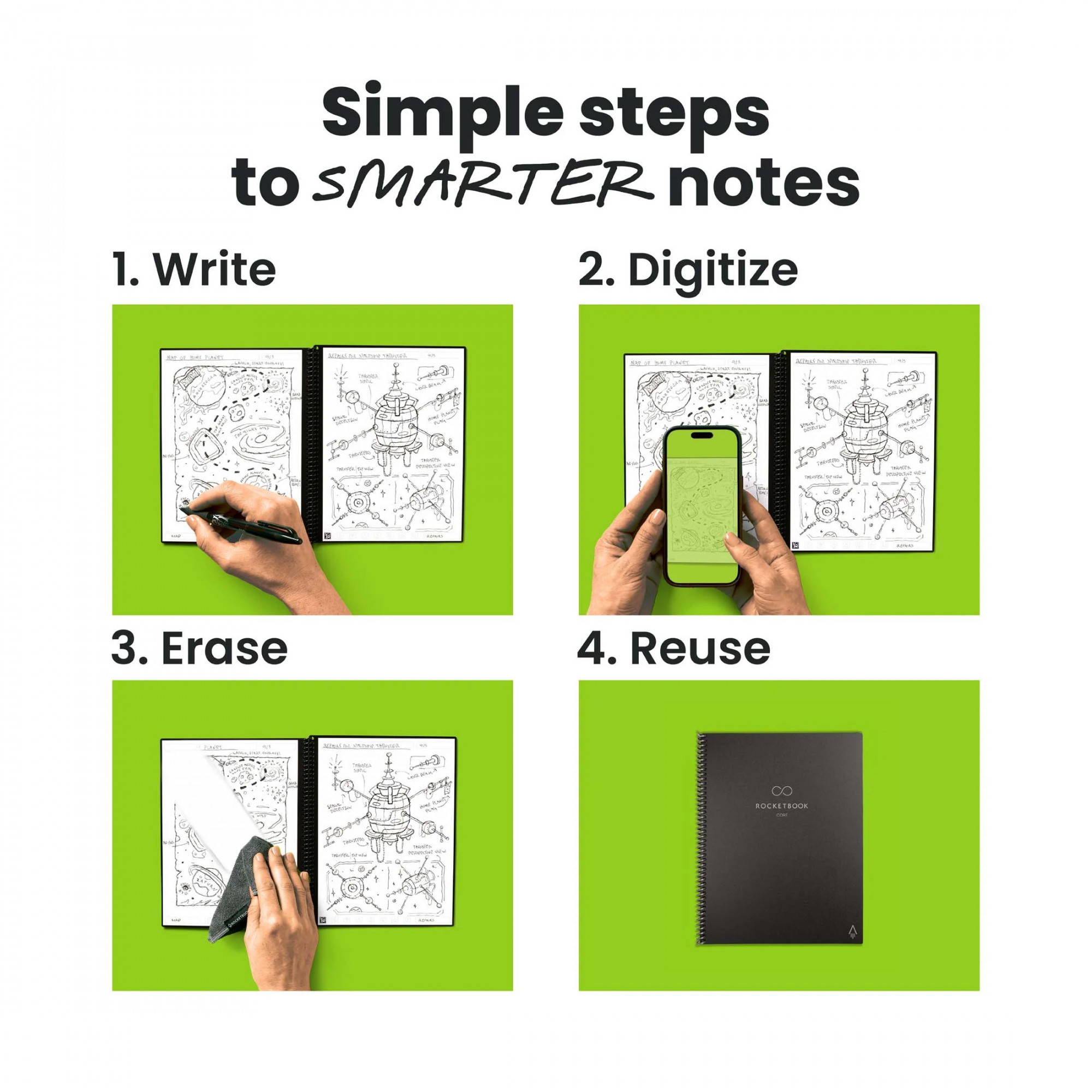 Розумний багаторазовий блокнот Rocketbook Core - Next Gen